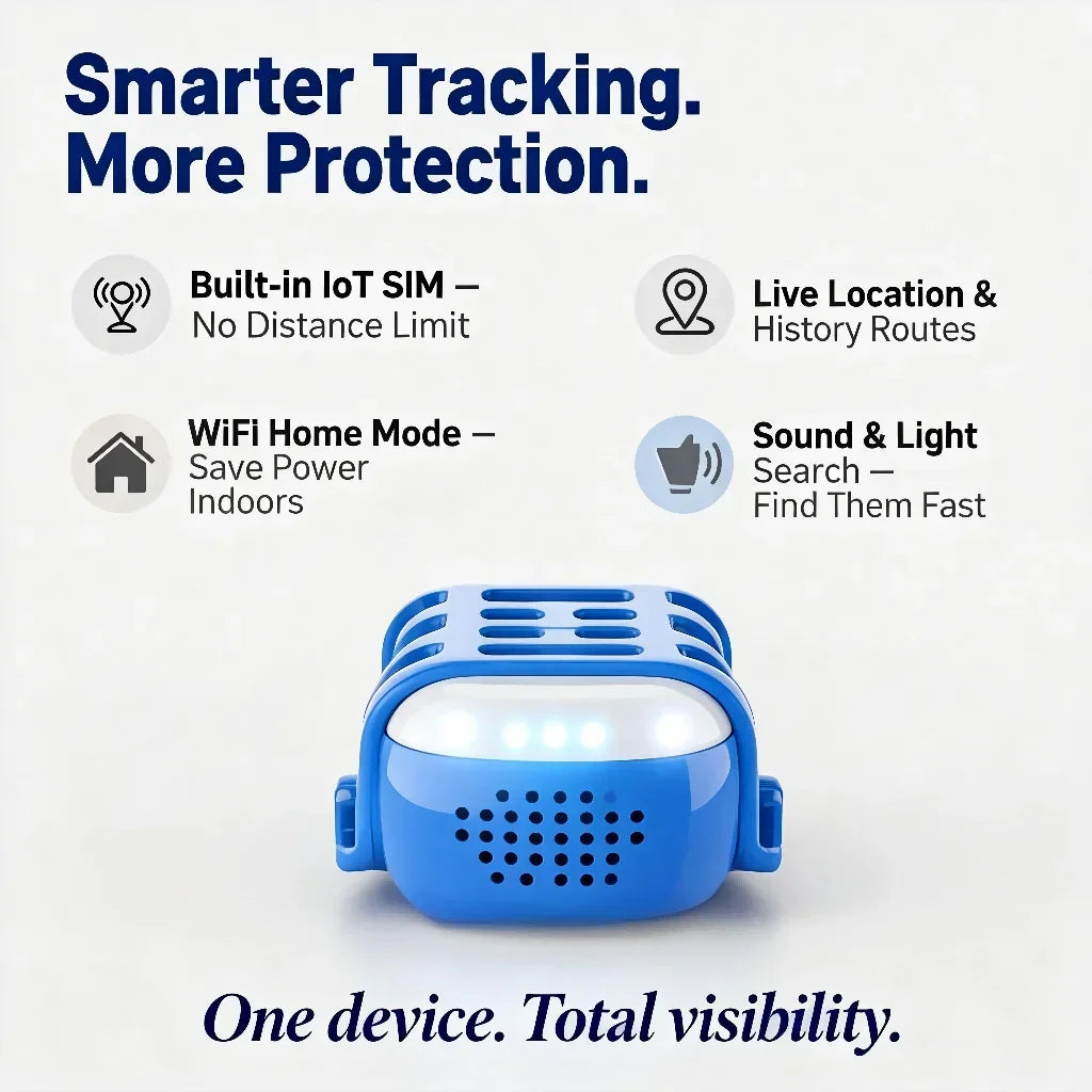 WANWAYTECH GPS Pet Tracker For Dogs And Cats With IoT SIM And WiFi
